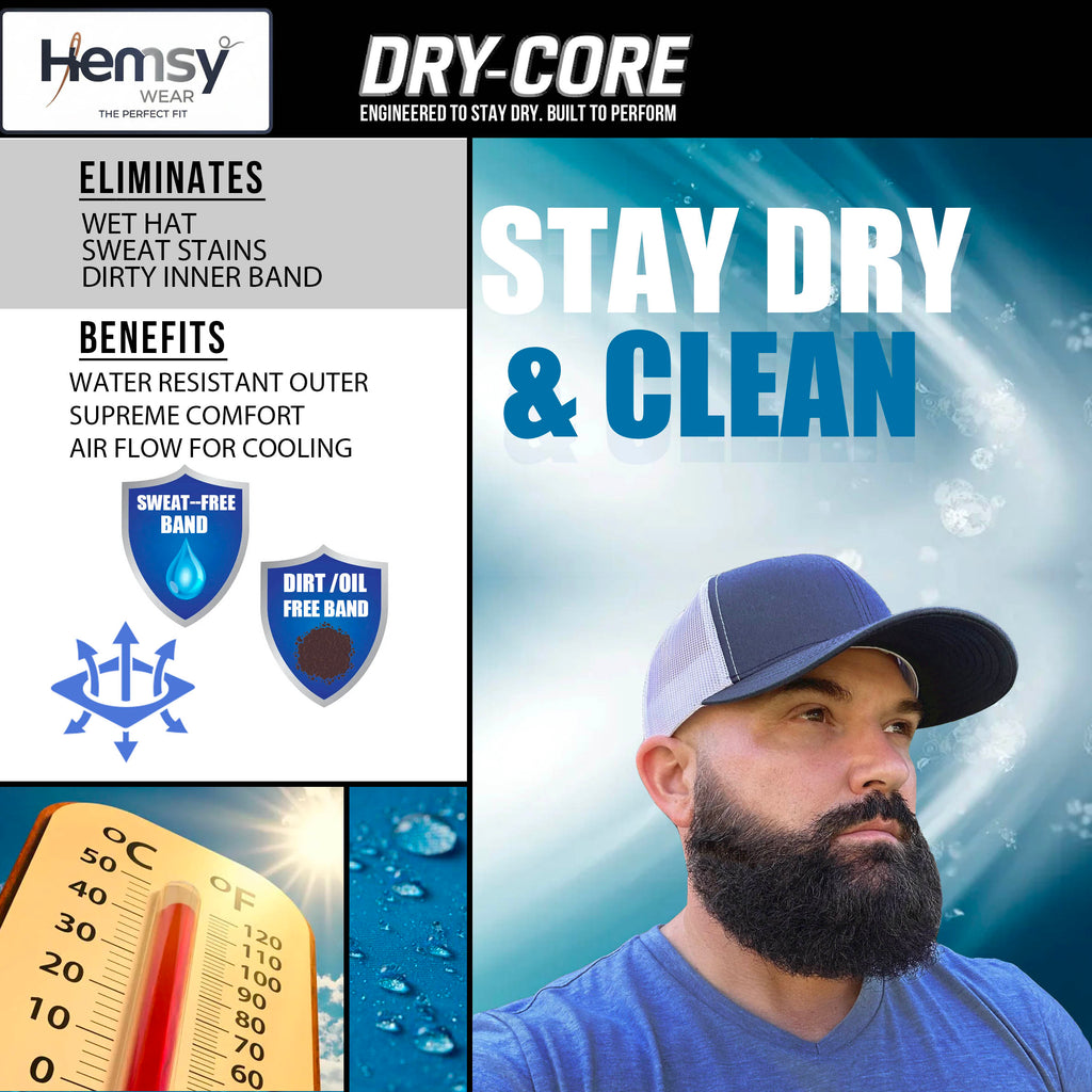 HemsyWear DRYCORE sweat barrier kit with waterproof foam strips for hats to block sweat and dirt